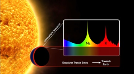 Workshop on Atmosphere Science in the Context of CHEOPS, TESS, K2 and&nbsp;PLATO