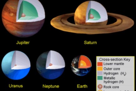 PMC Board Meeting in&nbsp;Berlin