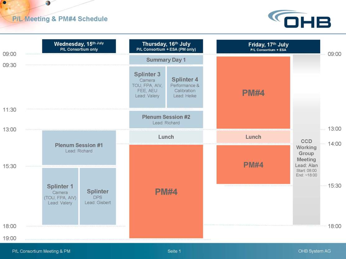 PL_Meeting_PM4_Schedule_20150622