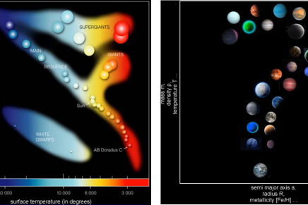PLATO’s long-term legacy
